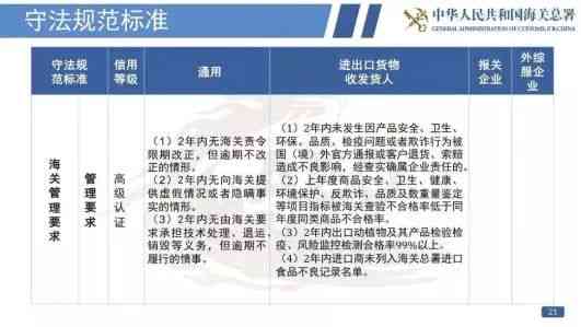 '企业内部工伤认定标准与官方规定对比解析'