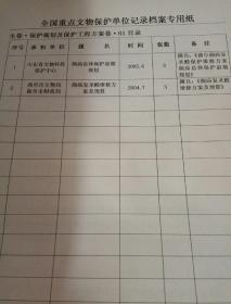 历建筑文物保护单位名单、定义、管理办法及保护措