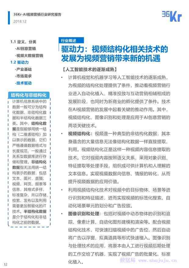 AI情感文案生成：全方位覆情感营销、创意广告与用户体验解决方案