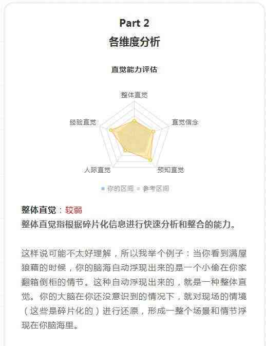 柠檬AI全面颜值评测：深度解析外貌评分与魅力指数报告