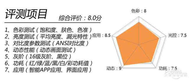 柠檬AI全面颜值评测：深度解析外貌评分与魅力指数报告
