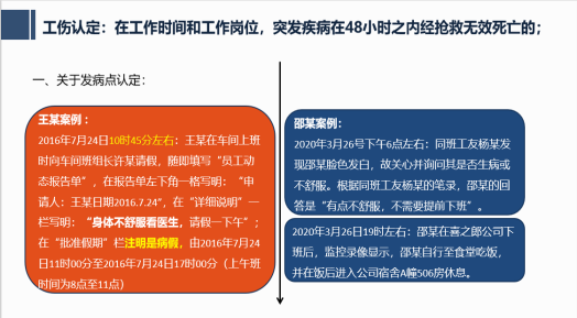 工作场所厕所晕倒工伤等级认定标准探讨