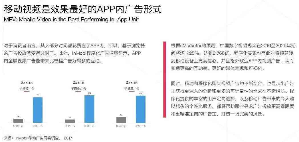 利用AI技术高效撰写影视解说文案：开启在线盈利新途径