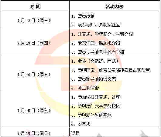 厦门市工伤认定流程、条件及所需材料详解