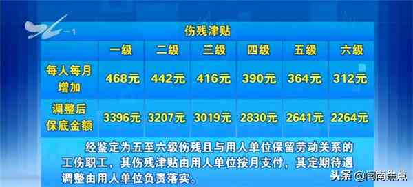 厦门工伤鉴定标准依据：认定流程、伤残评定、赔偿规定及工伤鉴定中心全解析