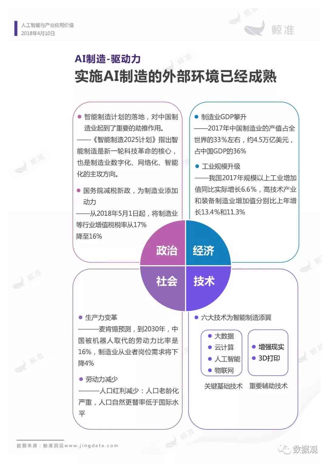 知网AI智能写作体验报告：撰写、查看与攻略
