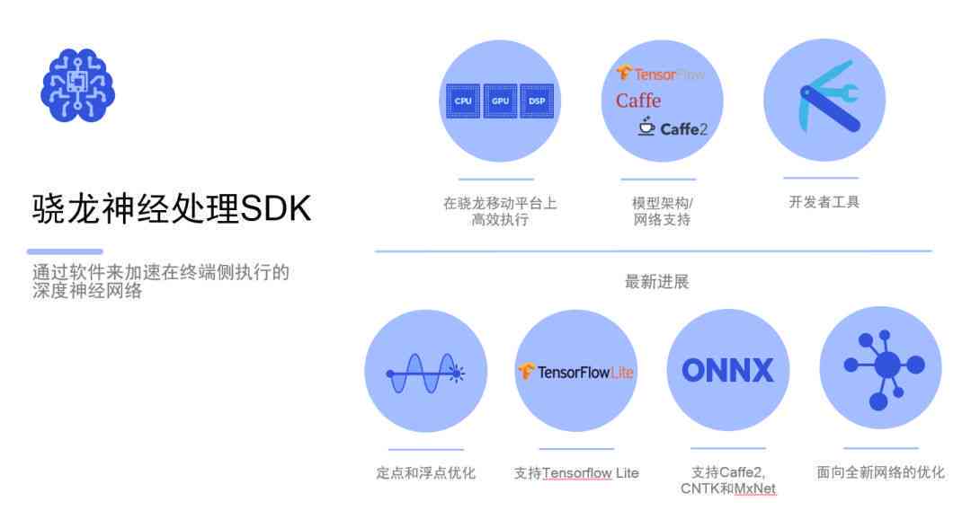 综合评估：市面上最可靠的AI写作软件推荐与比较指南