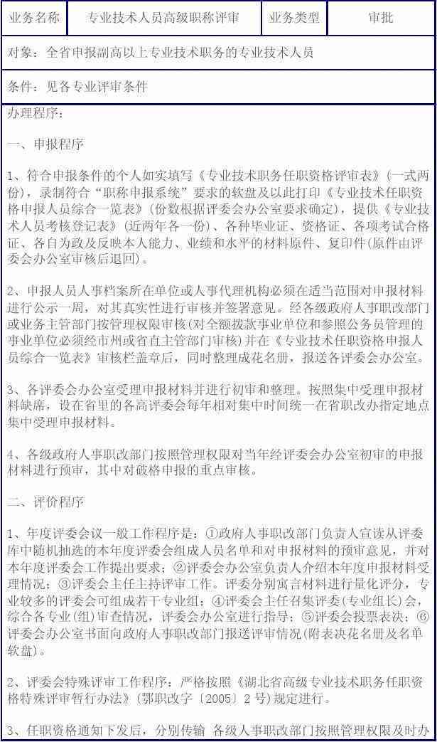 '专业撰写报告的专家职称及职责解读'