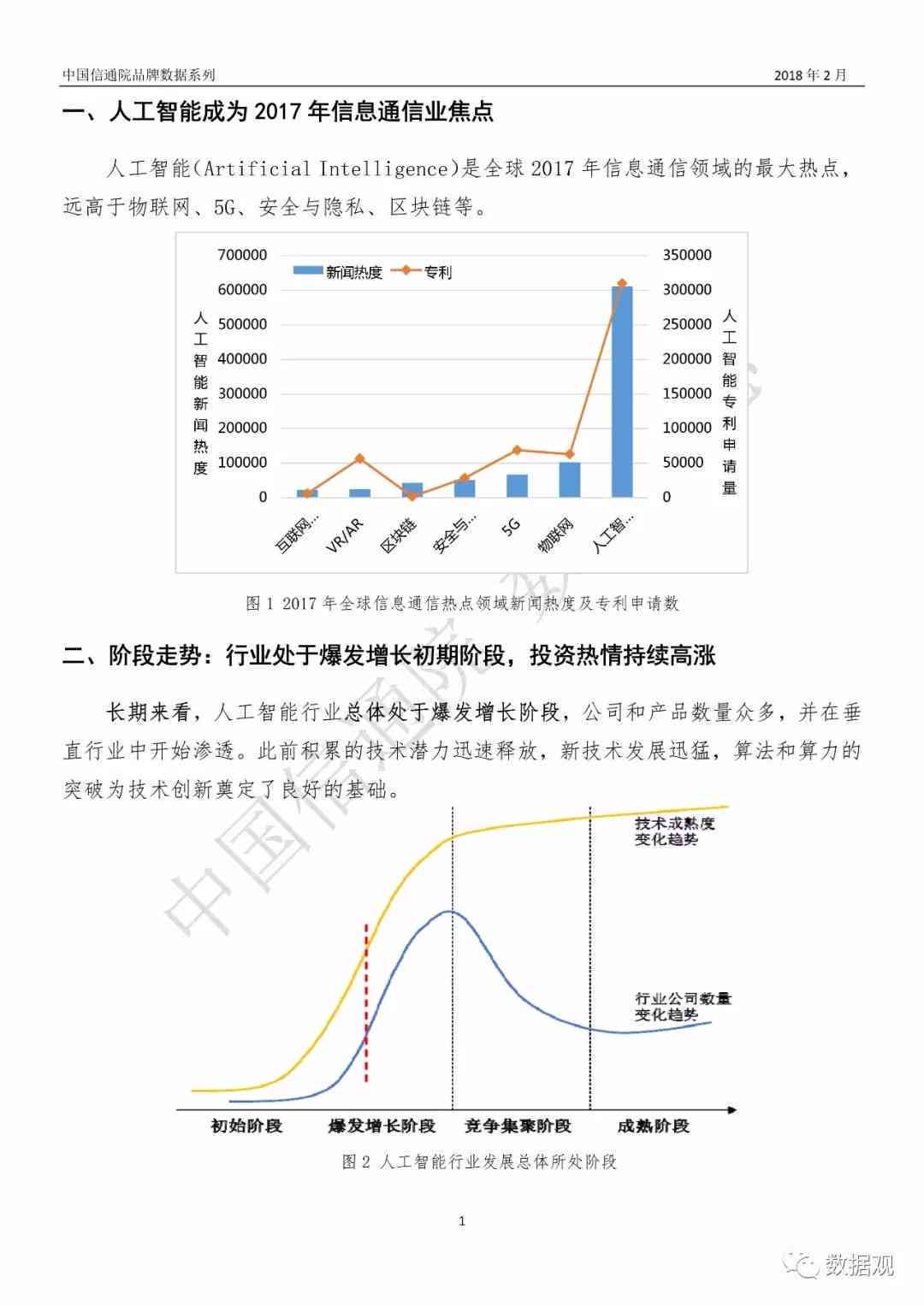 AI报告书模板:一键生成年度总结、市场分析、项目规划及数据可视化报告 AI报告书模板:一键生成年度总结、市场分析、项目规划及数据可视化报告