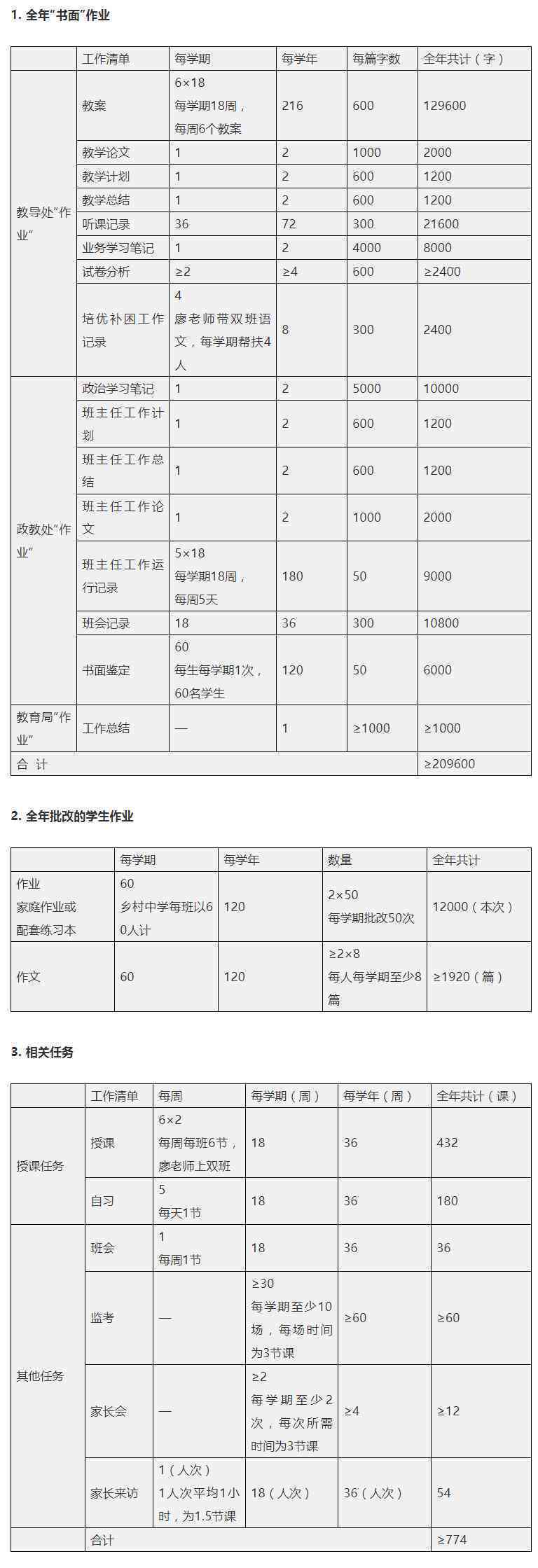 工伤等级鉴定指南：如何确定工伤级别及认定机构
