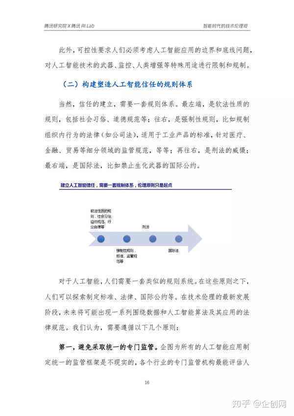 深入解读：AI伦理报告揭示人工智能发展中的道德挑战与治理方向