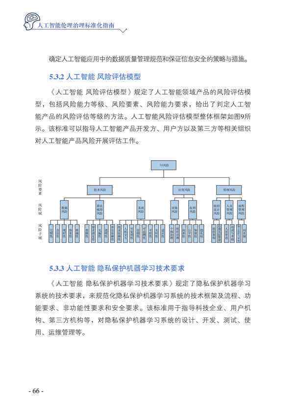 深入解读：AI伦理报告揭示人工智能发展中的道德挑战与治理方向