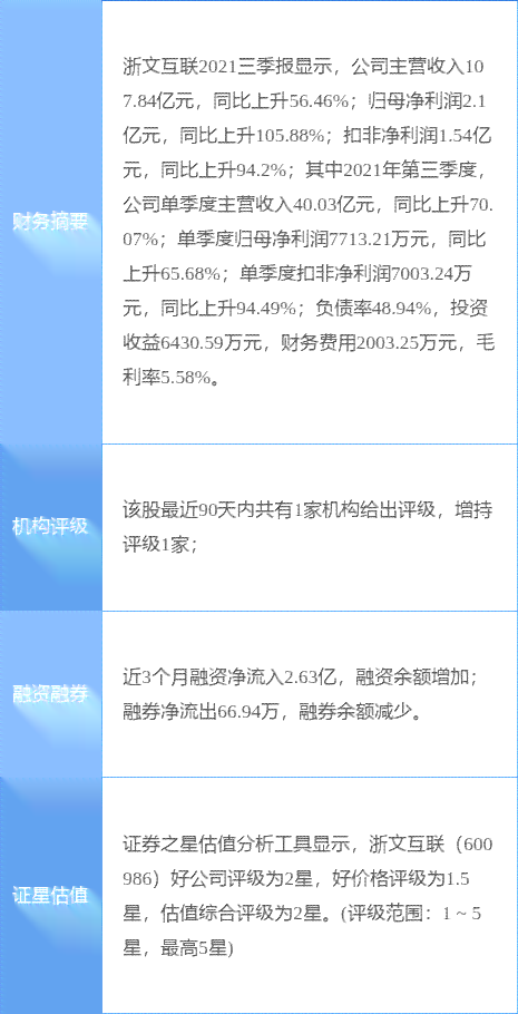 '探究AI部分功能无法使用的原因与解决方案'