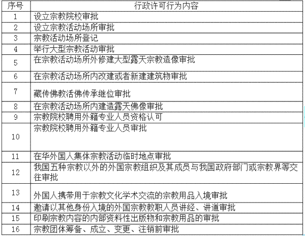 工伤认定地点一览：探寻工伤认定的正确申请途径