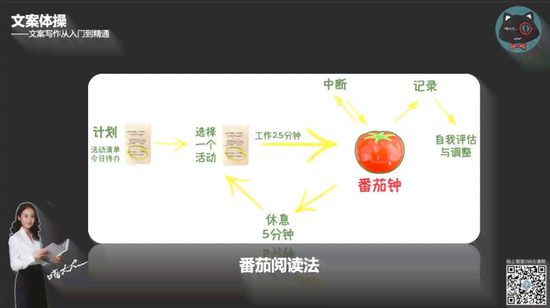 番茄写作法效率提升体验：如何高效利用番茄工作原理进行创作