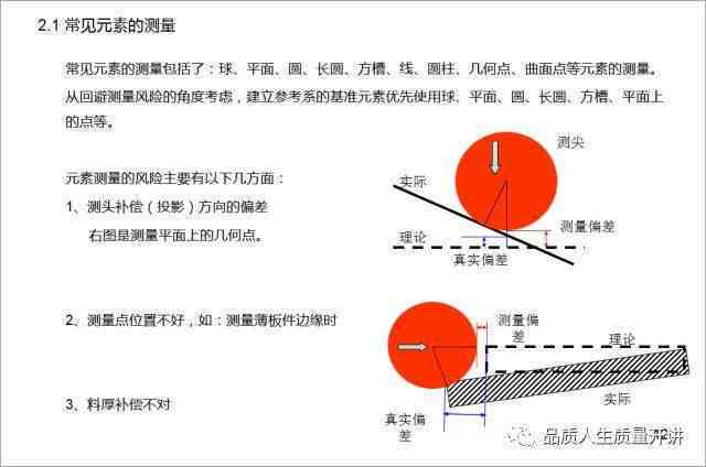 工伤认定全攻略：详解必备手续与材料清单