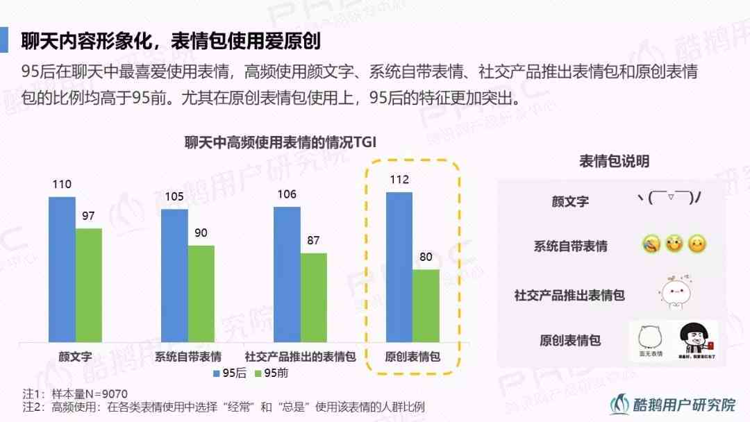 智能财经洞察：AI驱动报告稳居财经领域榜首