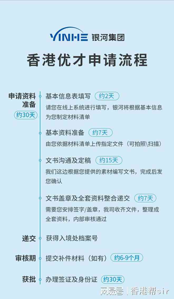 工伤认定申请：必备材料清单与准备攻略