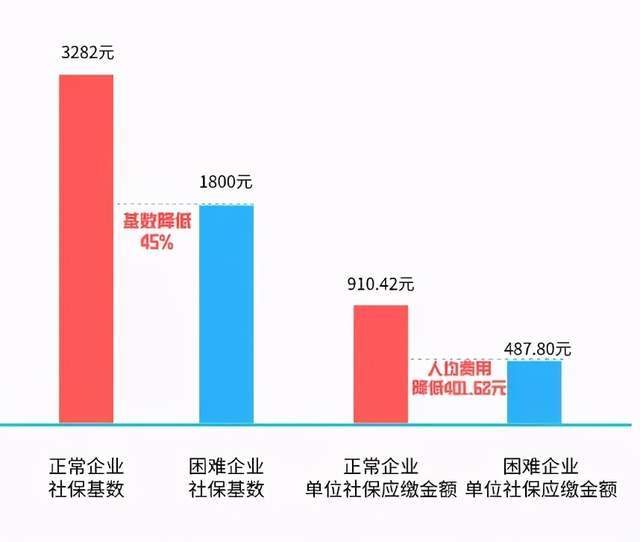 县级有人社局吗：工资多少及人力资源与社会保障局现状调查