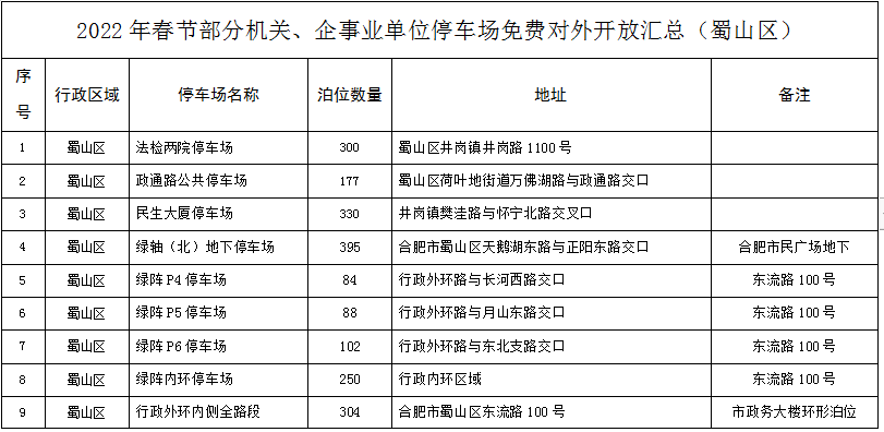 县级有人社局吗：工资多少及人力资源与社会保障局现状调查