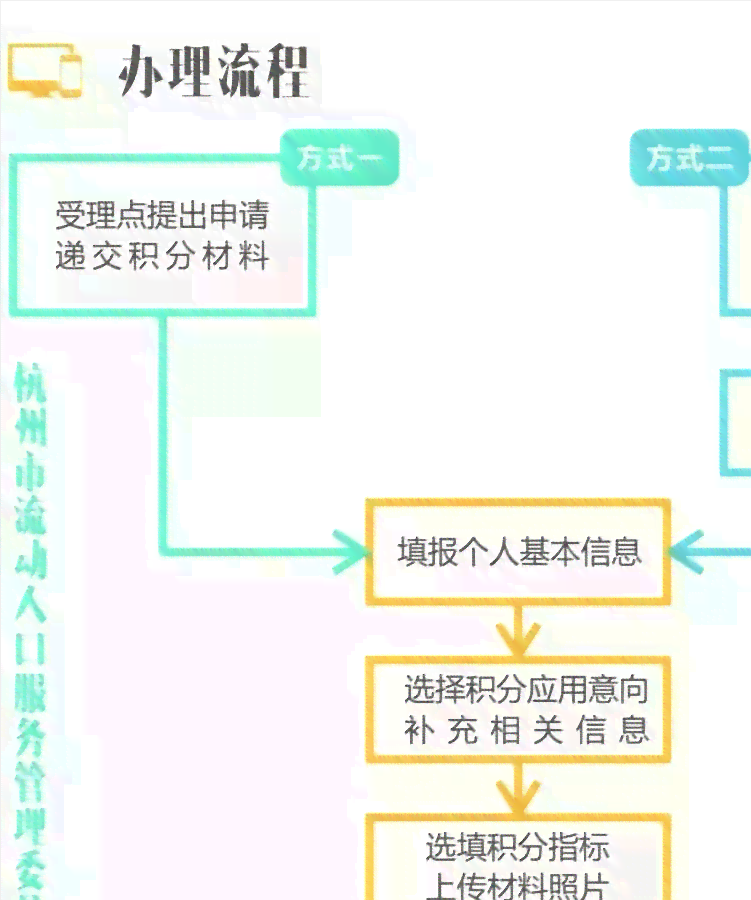 工伤鉴定：县级部门鉴定资质与流程详解及常见问题解答
