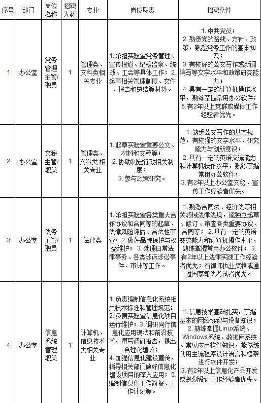 工伤参与度鉴定：适用范畴、含义、最新标准及等级划分