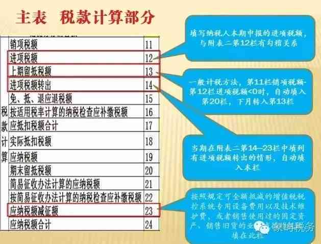 监护人与参保人关系：填写方式、合照指南及关系解释