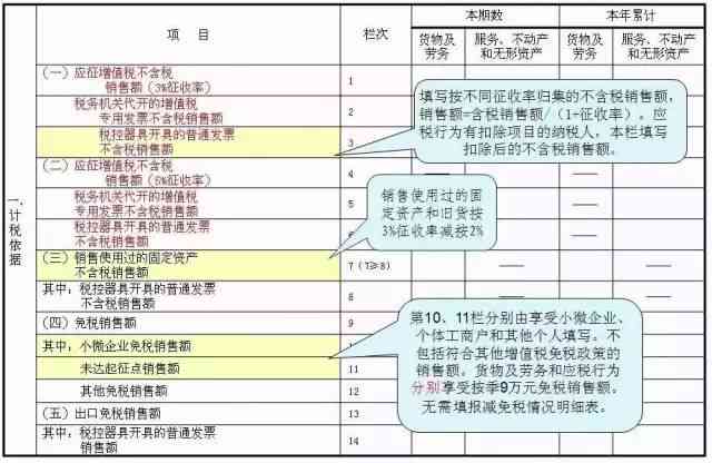 监护人与参保人关系：填写方式、合照指南及关系解释