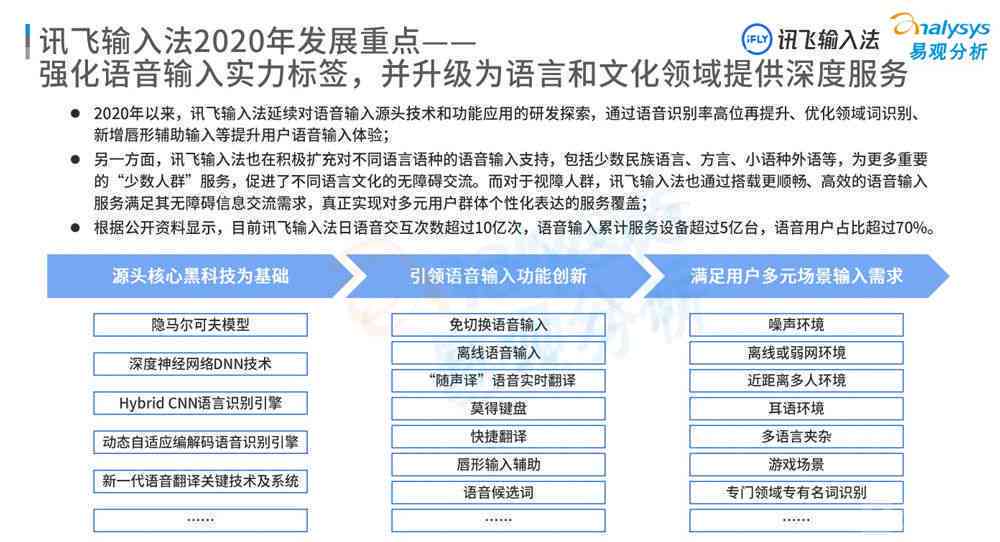【揭秘】AI语音训练师的职业密码：引领语音交互技术的革新之路