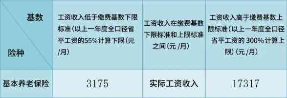 参公人员有工伤保险：待遇、补贴、中断缴费详解