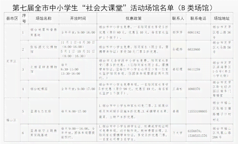 '基于社会实践的个人体验与成果：定制化代写报告指南'