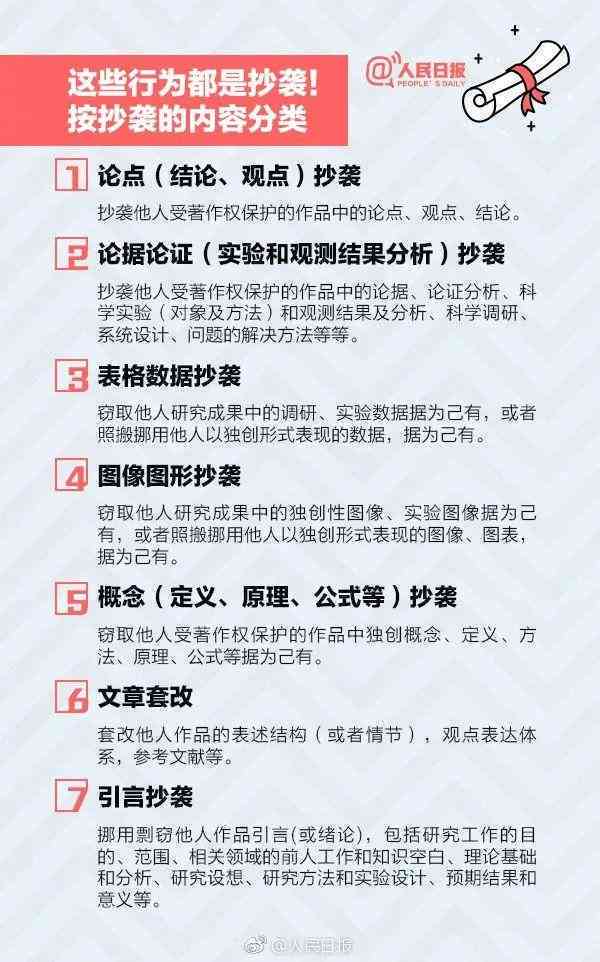 实践报告抄袭问题探讨：如何避免抄袭与提升写作能力