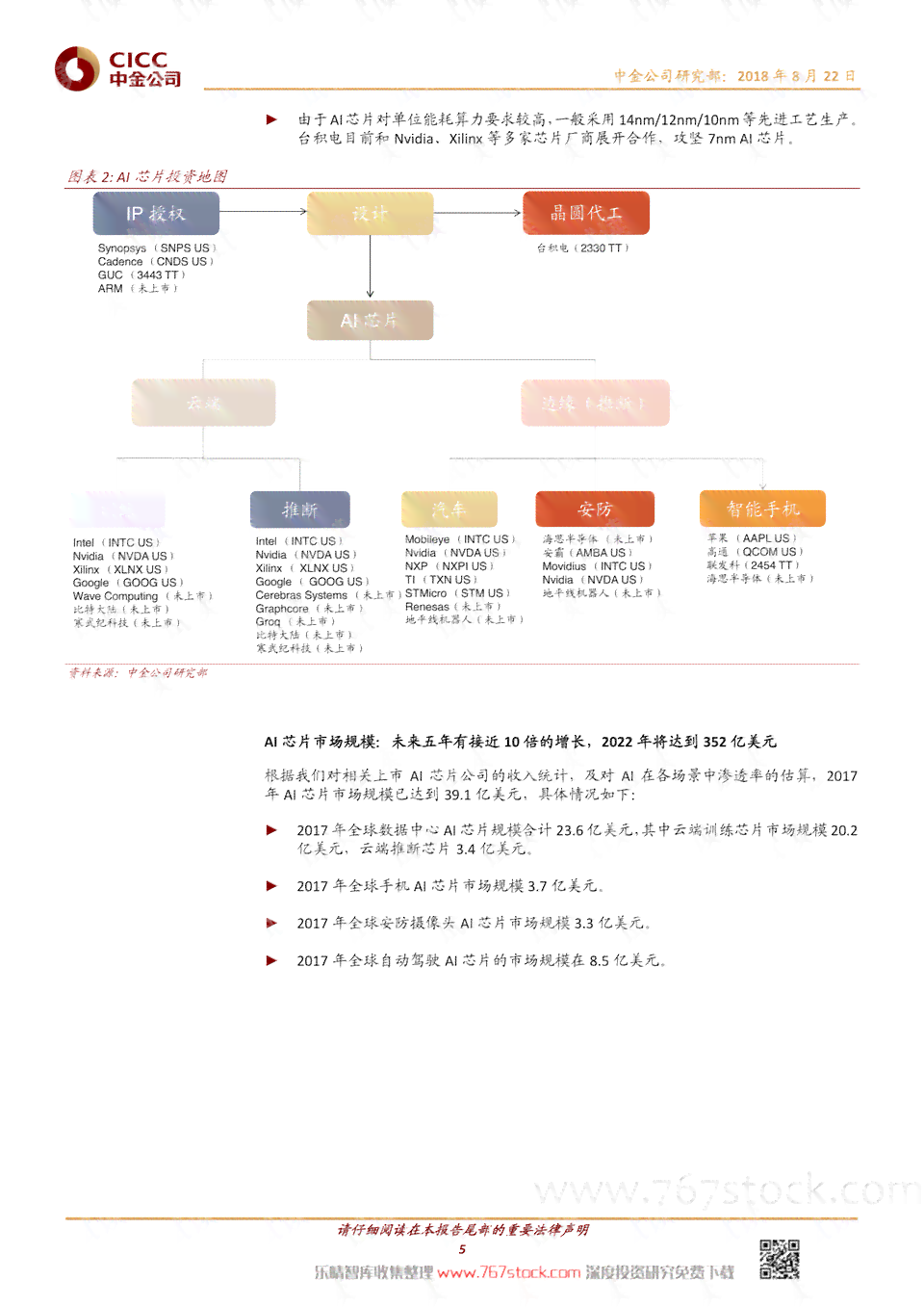 总结报告：AI智能设计撰写攻略详解