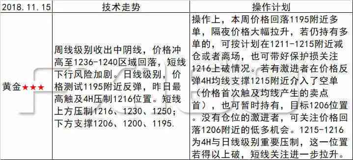 彩云小梦写作平台稿费标准详解及收益相关问题解析