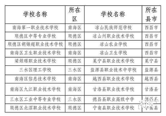 彩云小梦写作平台稿费标准详解及收益相关问题解析