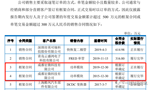 彩云小梦写作平台稿费标准详解及收益相关问题解析