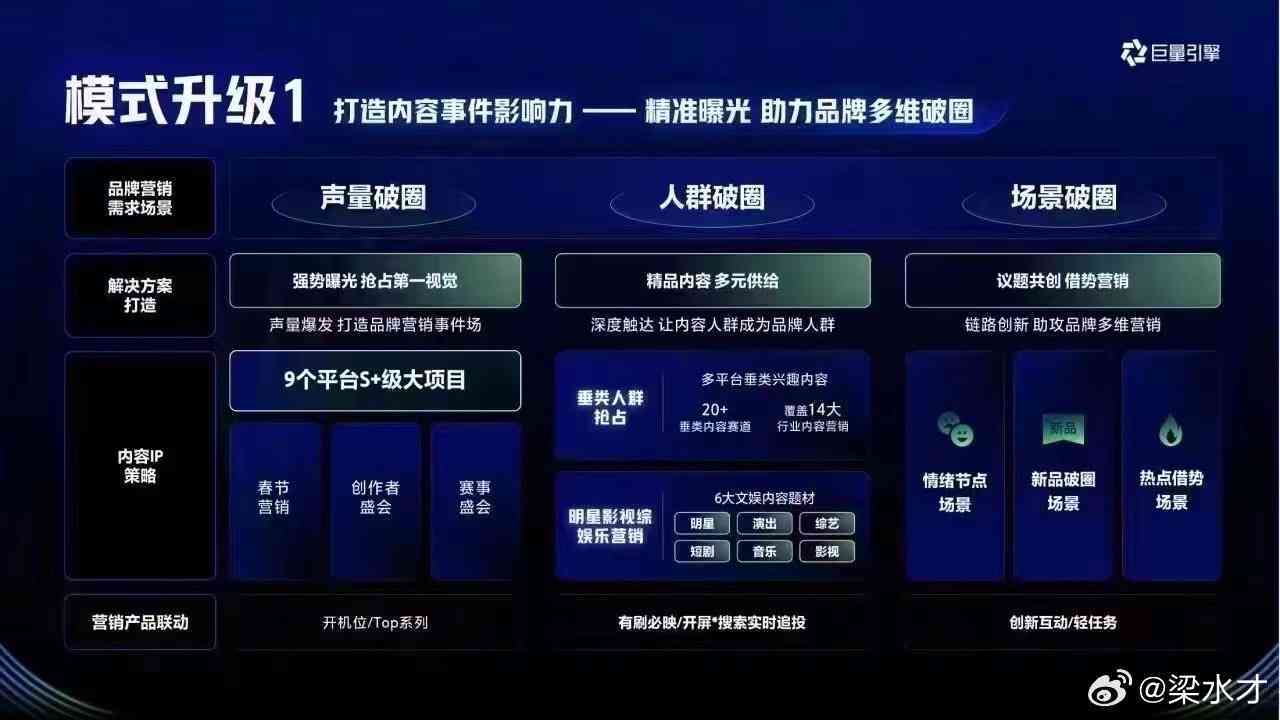 抖音AI技术最新公告：全方位解读平台AI规范与用户行为准则