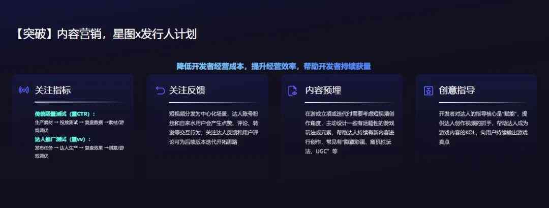 抖音AI技术最新公告：全方位解读平台AI规范与用户行为准则