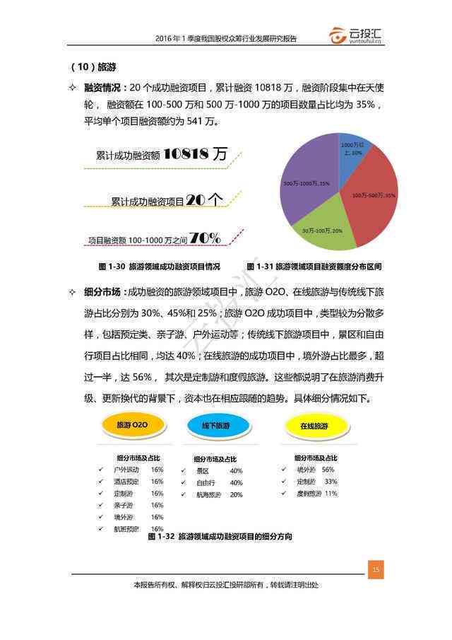 实训报告助手：一站式实训报告撰写、管理与分析工具