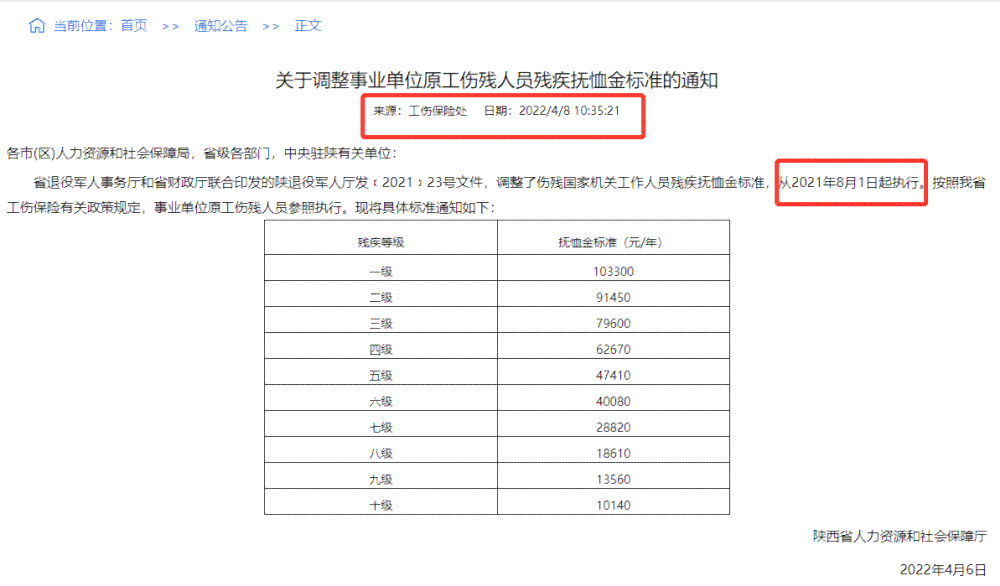 双拥单位怎么认定工伤保险赔偿及金额标准