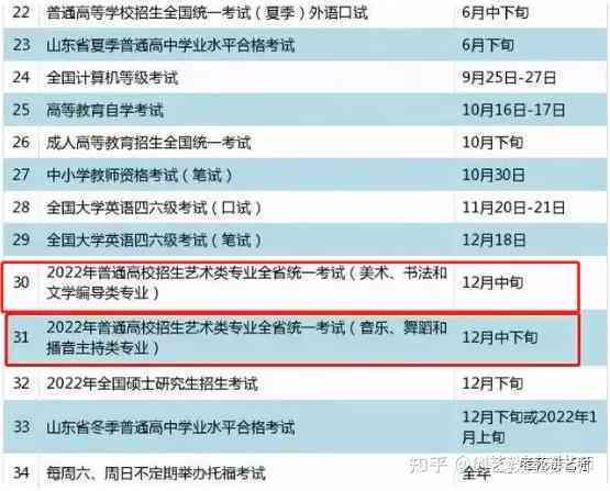 2021年度热门即兴评述话题汇总：涵多领域热门议题与深度解析