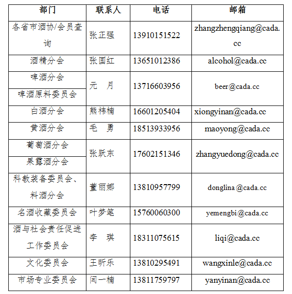 双拥单位就有双拥奖吗：双拥单位及成员单位列表、级别划分与工作单位详解