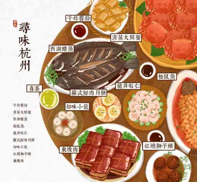 ai美食分享文案怎么写：吸引人、写好技巧与美食分享软文撰写指南