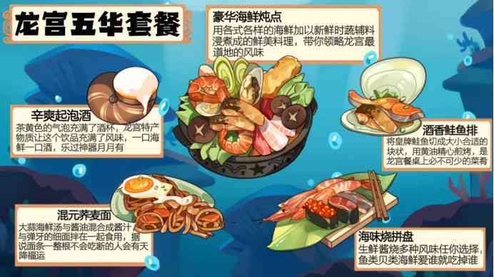 '打造引人入胜的AI美食分享文案：创意关键词融合攻略'
