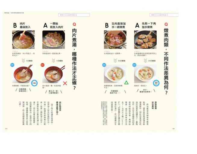 全方位美食攻略：热门食谱、烹饪技巧与独家食评分享