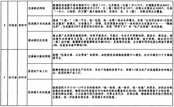 '加强军地协作：双拥工作成员单位职责细化与实策略'