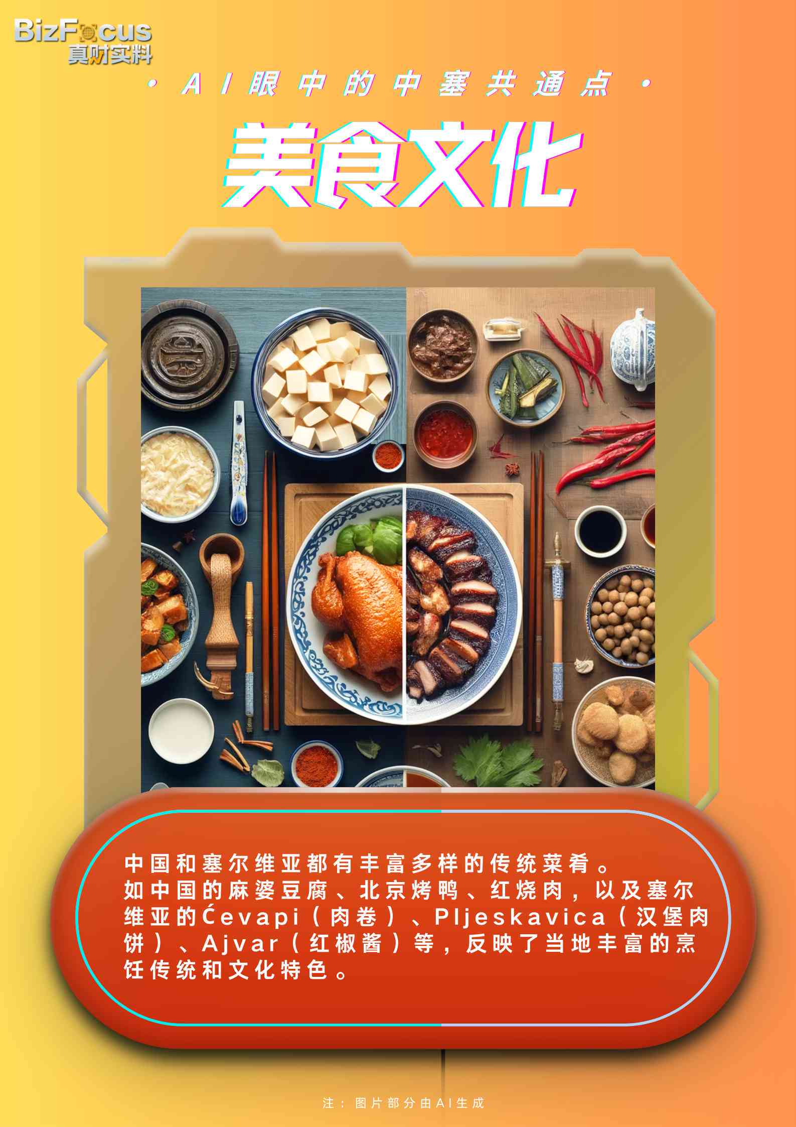 ai美食分享文案