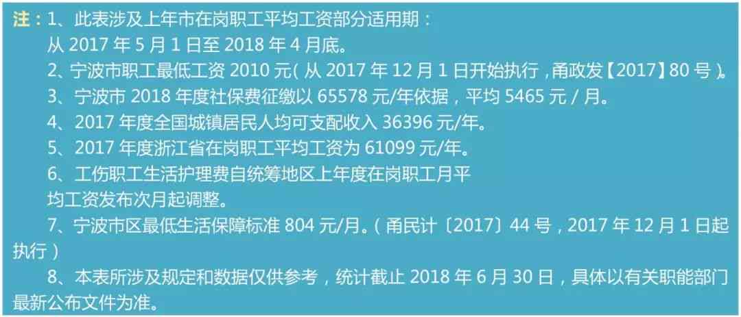 双流区工伤认定流程与办理地点一览：劳动者如何便捷办理工伤认定手续