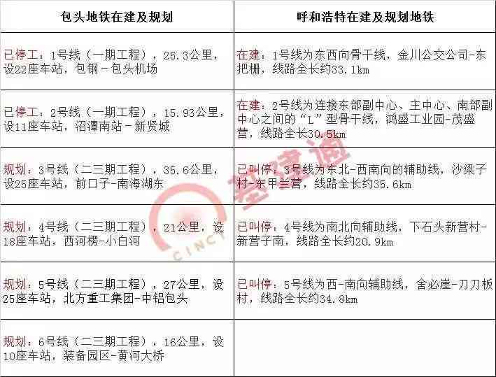 双流区工伤认定申请指南及联系电话一览，解决工伤认定各类疑问
