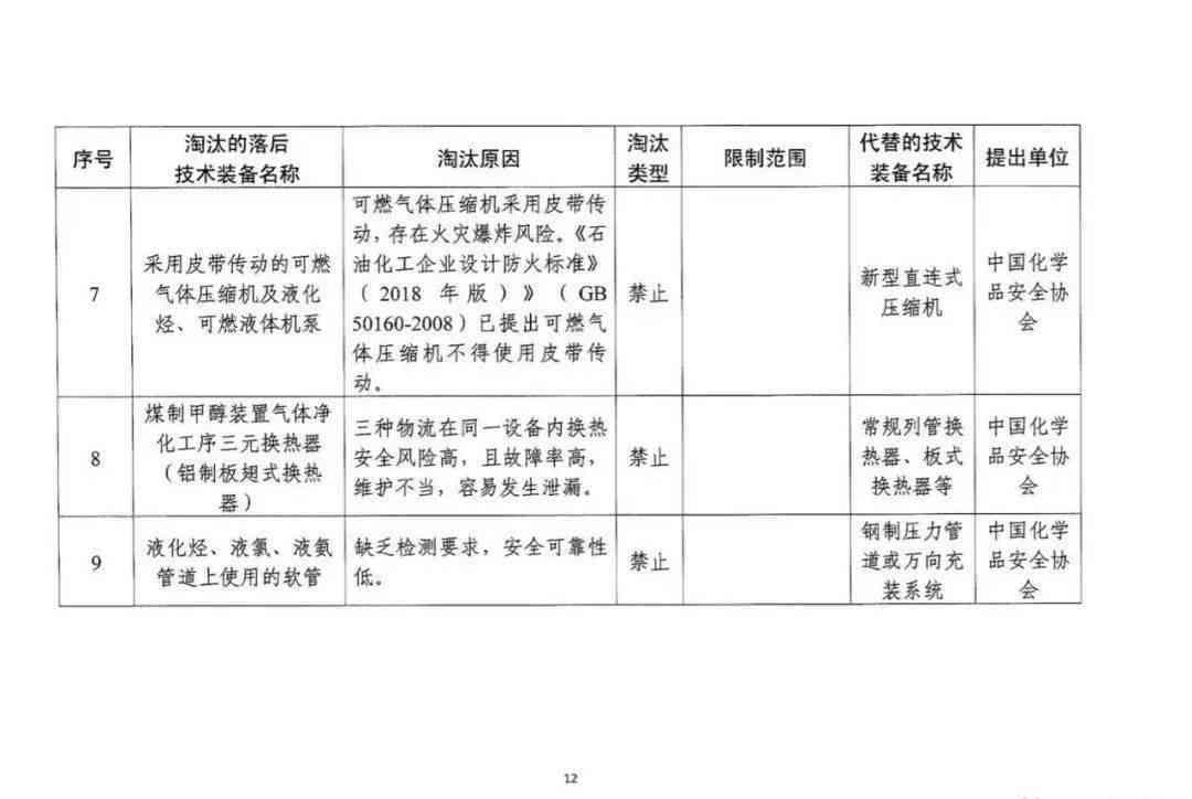 工伤认定标准详解：双高人群（高血压、高血糖）的特殊情形与判定流程